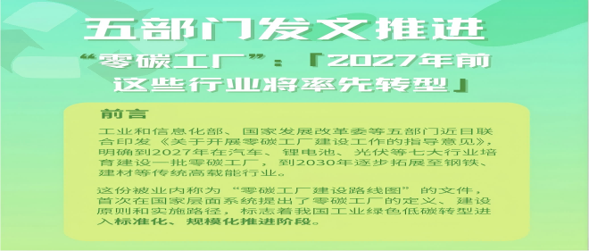 五部门发文推动“零碳工厂”：2027年前这些行业将率先转型